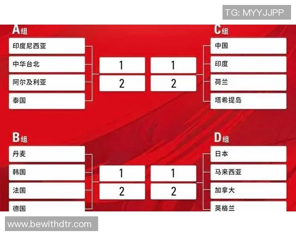 南京羽毛球队实力强劲荣登全国个人能力排行榜第四名